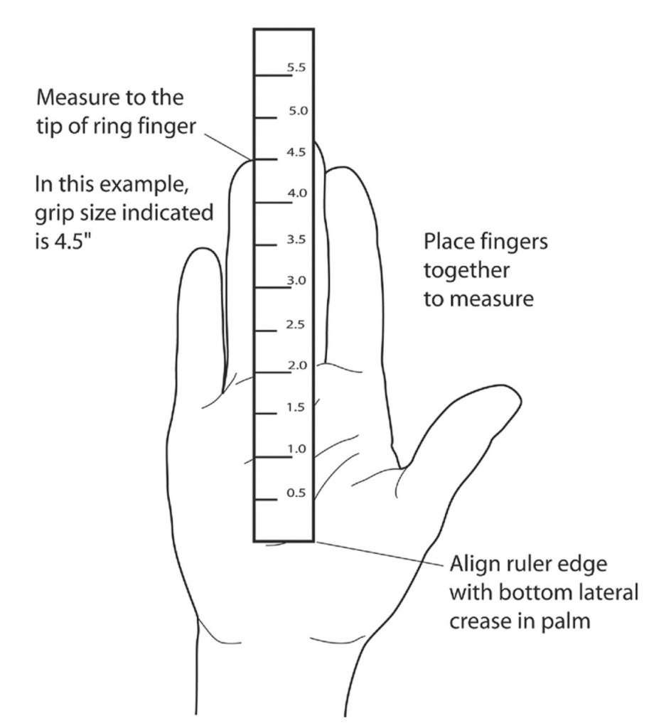 This shows the hand and ruler that shows potentially pickleball grip size.